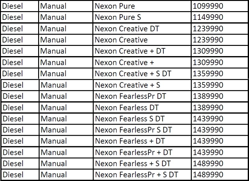 Tata-Nexon-Facelift-Diesel-Manual-Pricelist-vert.jpg