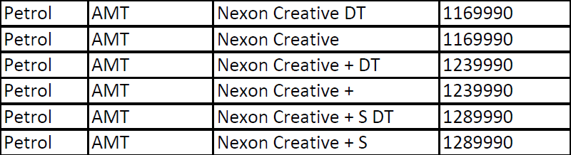 Tata-Nexon-Facelift-Petrol-AMT-Pricelist.png