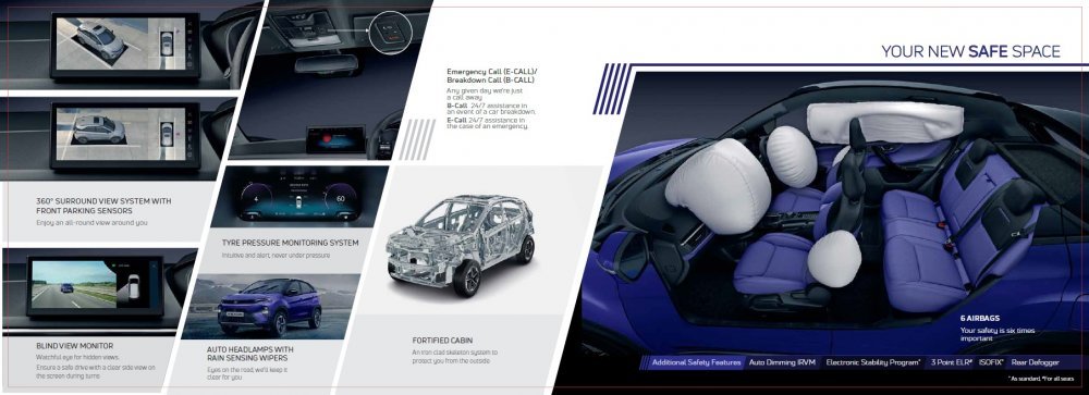 Tata-Nexon-2023-Features-005.jpg