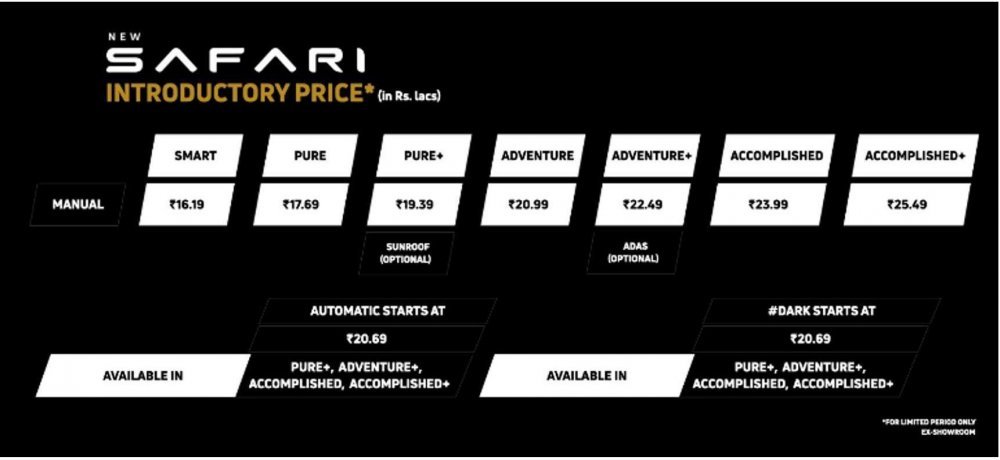 Tata-Safari-Price .jpg