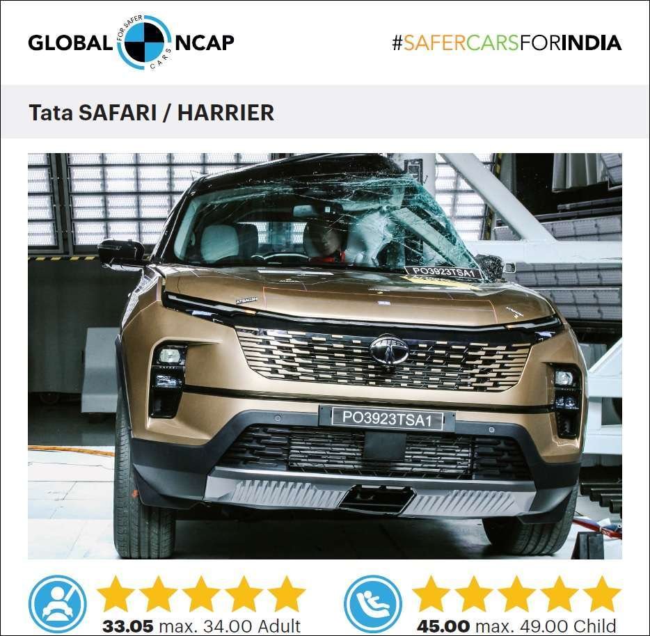 Tata-Harrier-Safari-2023-GNCAP-1 .jpg