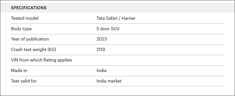 Tata-Harrier-Safari-2023-GNCAP-2.png