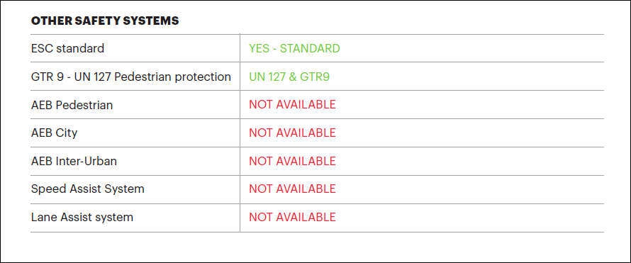 Hyundai-Verna-Global-NCAP-4.png