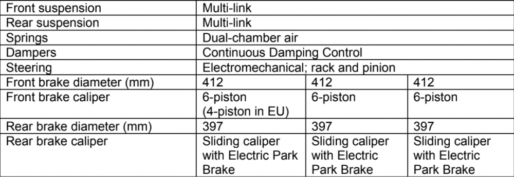 Lotus-Eletre-Chassis.png