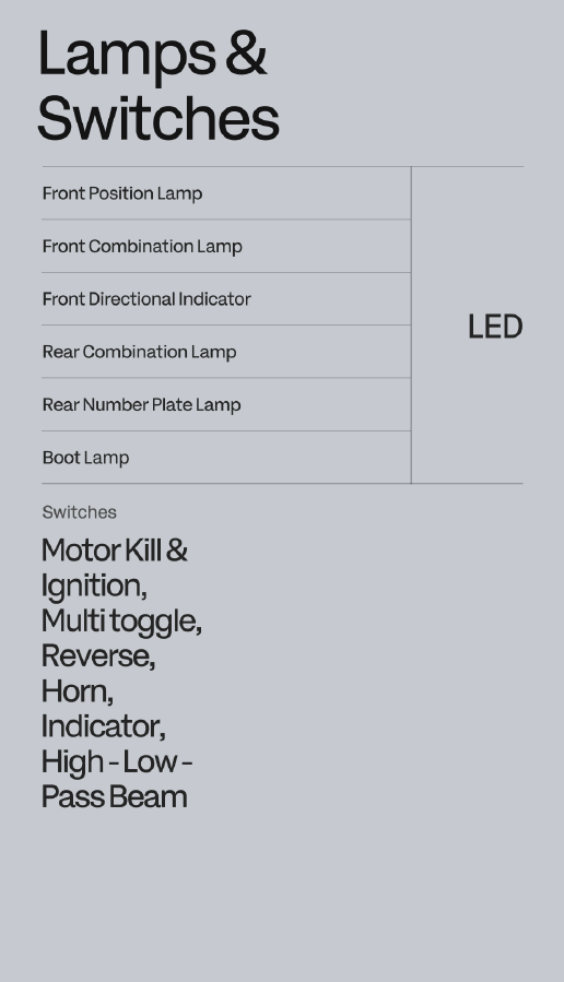 Simple-Dot-One-Specifications-6.png