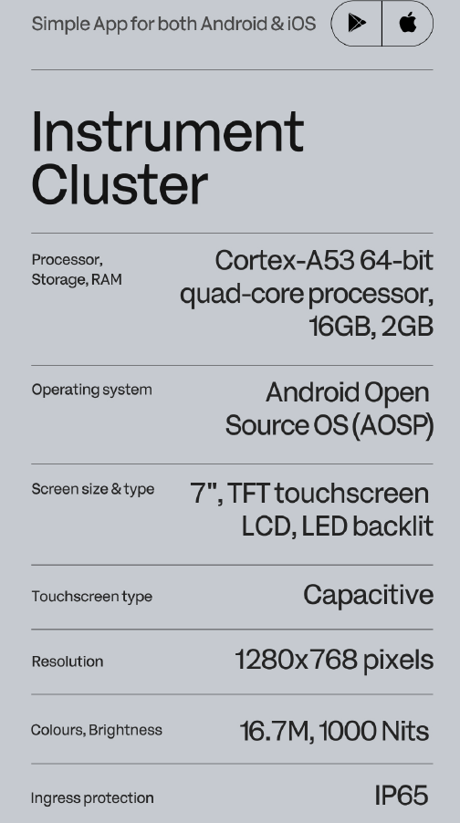 Simple-Dot-One-Specifications-10.png