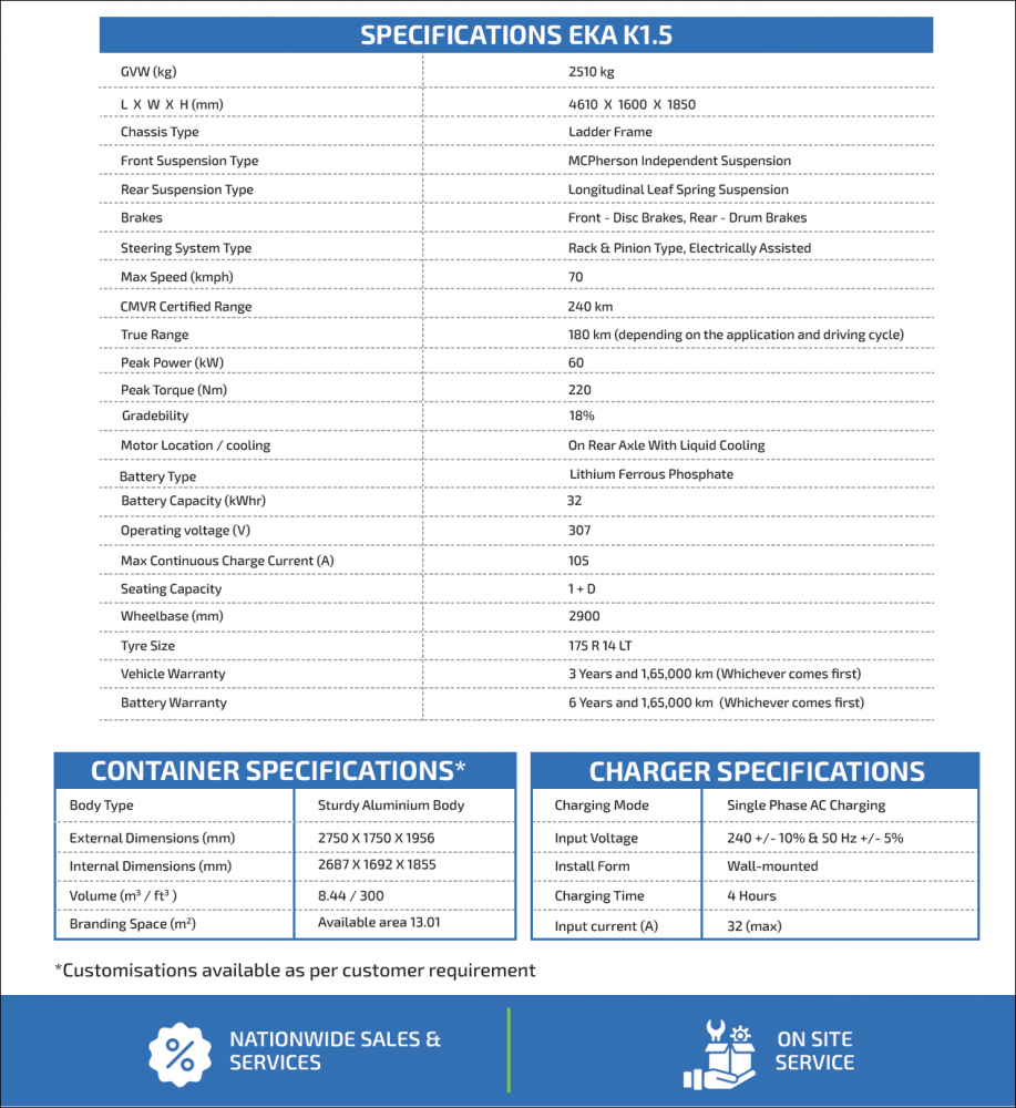 EKA-K1.5-Technical-Specifications.png