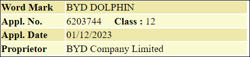 BYD-Dolphin-Trademark-India.png