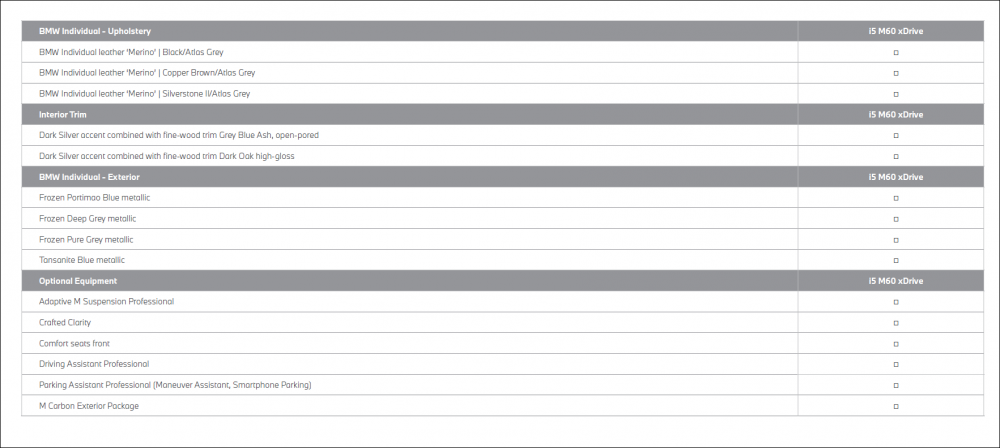 BMW-i5-M60-Drive-Features-3.png