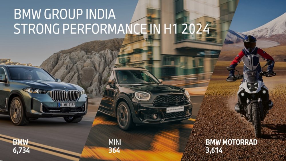 BMW Group India H1 2024.JPG