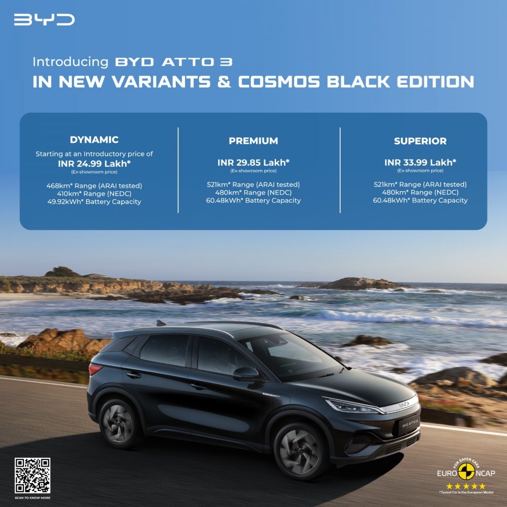 BYD-Atto-3-New-Variants-Pricing.jpeg