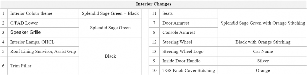 Kia Seltos X-Line Aurora Black Pearl Exterior Features.png