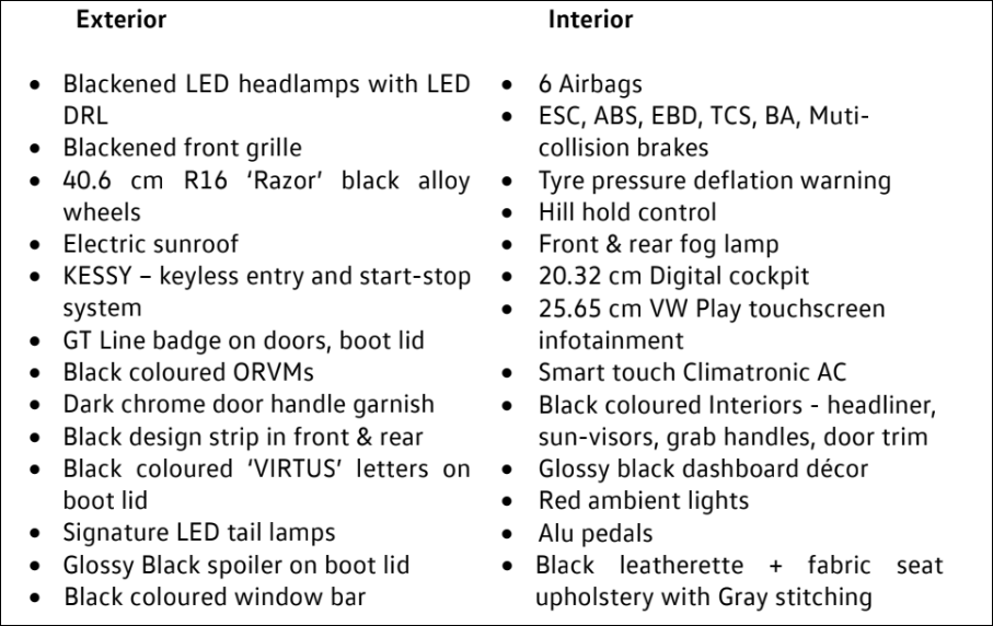 VW-Virtus-GT-Features.png