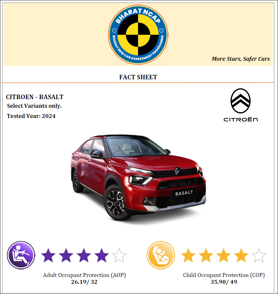 Citroen-Basalt-NCAP-1.png