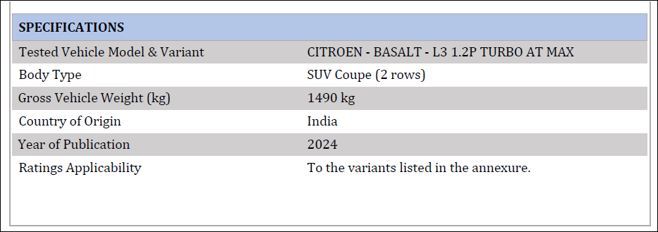 Citroen-Basalt-NCAP-2.png