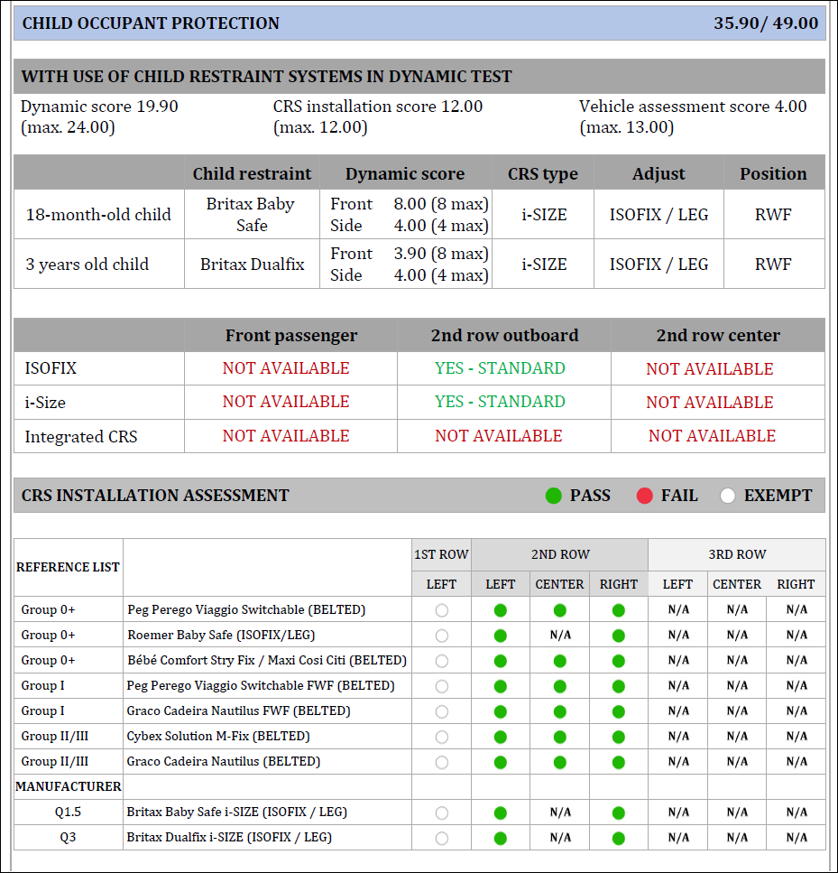 Citroen-Basalt-NCAP-5.png