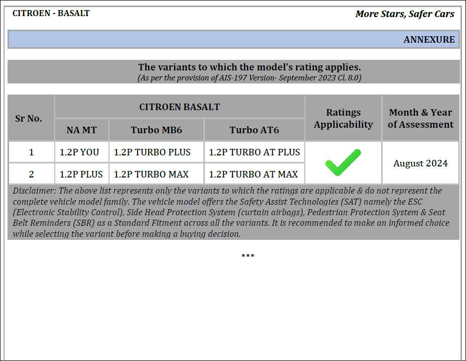 Citroen-Basalt-NCAP-6.png