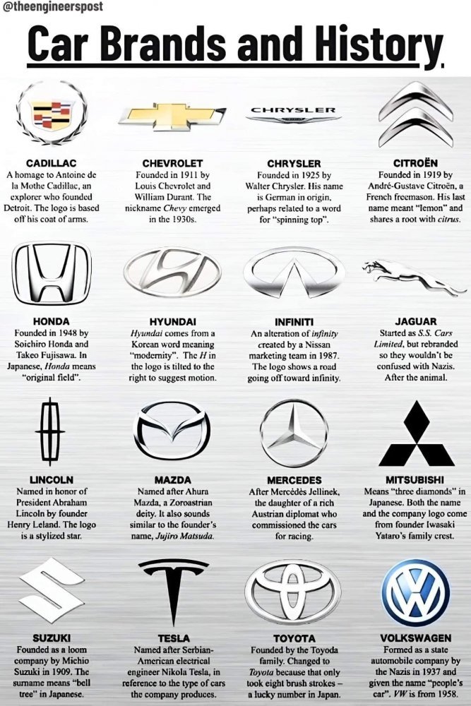 Auto-Brand-Name-Meanings.jpg