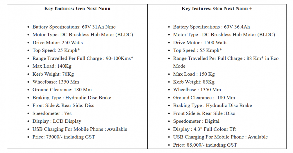 Joy e-Bike Nanu+ Features.png