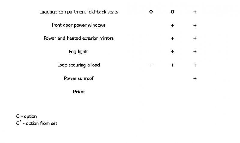 Patriot Equipment_Page_2.jpg