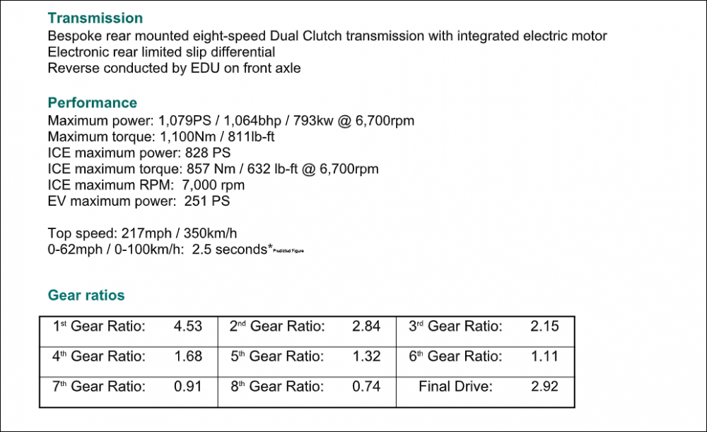 Aston-Martin-Valhalla-Specifications-02.png