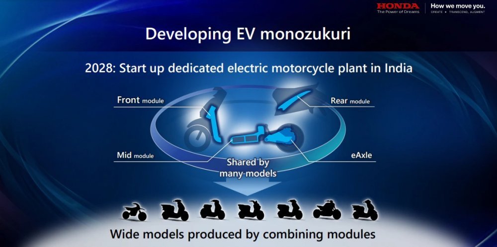 Honda-EV-Plant.jpg