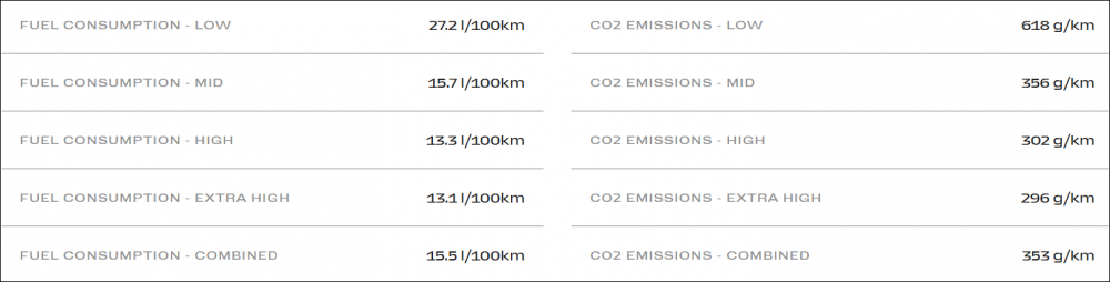 Ferrari 12Cilindri Specifications 05.png