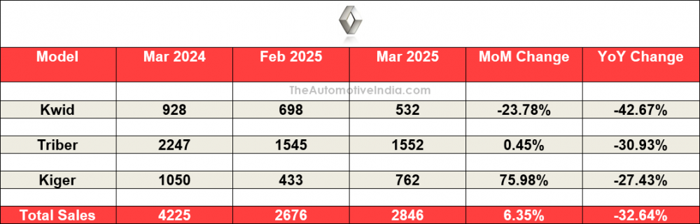 Renault-March-2024.png