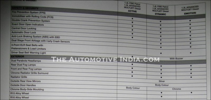 New Linea 2012 Feature Comparison Exteriors.jpg