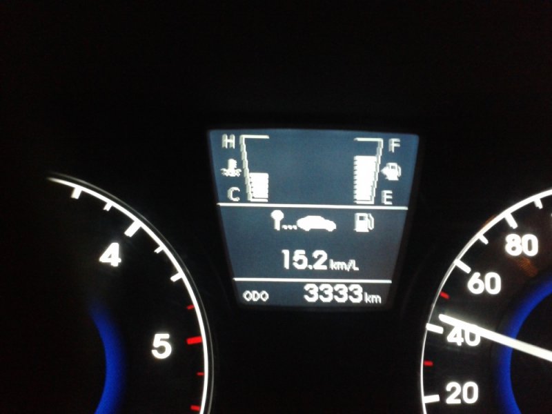 3333kms.jpg