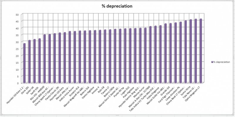 chart.jpg