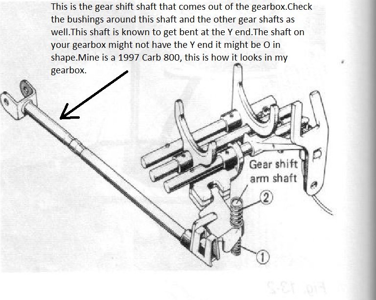 Gear Shift Shaft.jpg