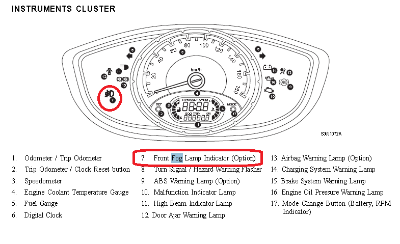 instrument cluster.PNG