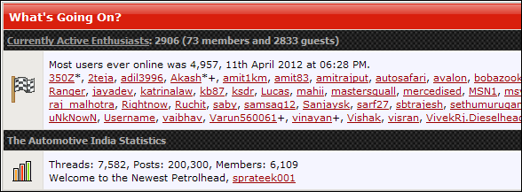 2-Lakh-Posts.png