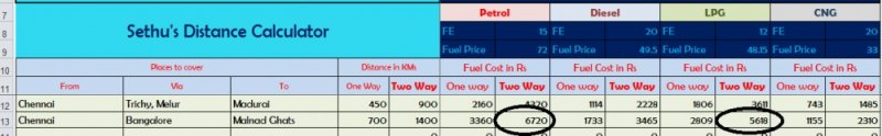 cost for travel.jpg