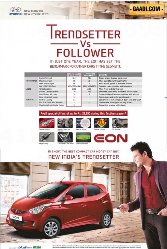 Eon-vs-Alto-800.jpg