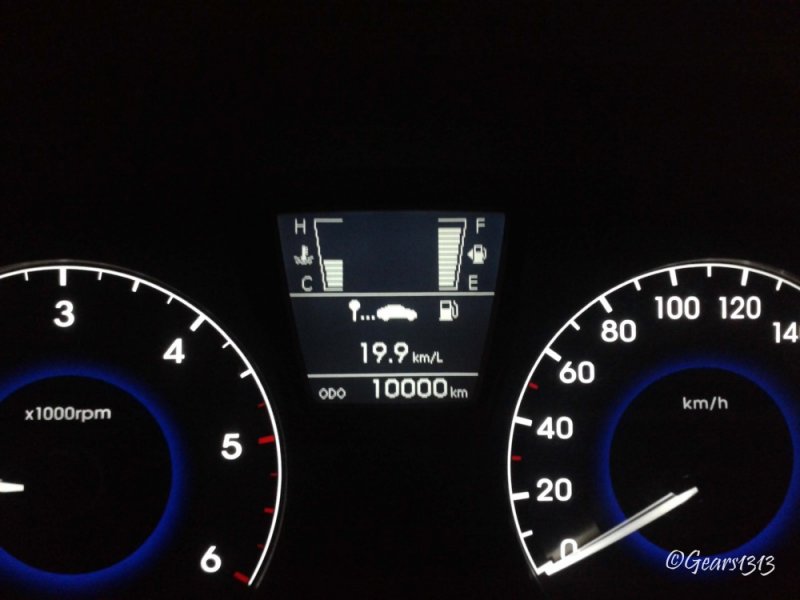 10000kms.jpg