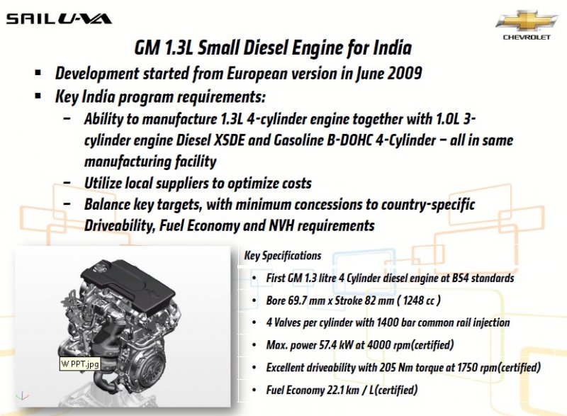 Chevrolet-Sail-1.3L-diesel-engine.jpg