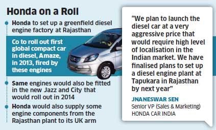 honda-car-india-to-set-up-greenfield-diesel-engine-factory-in-rajasthan.jpg