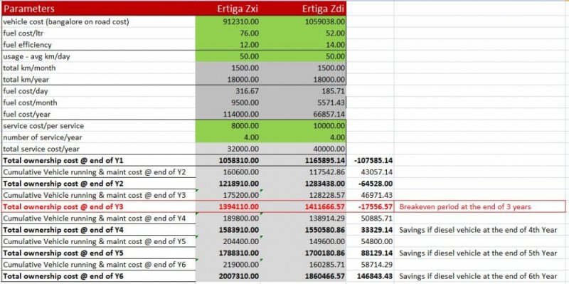 Calculations_Before_Purchase.jpg