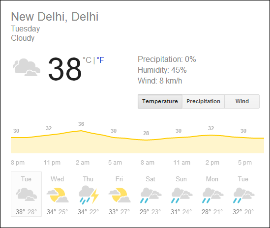 Delhi-Weather.png