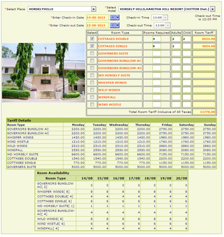 aptdc tourism - Rooms available and its Tarfiff.png